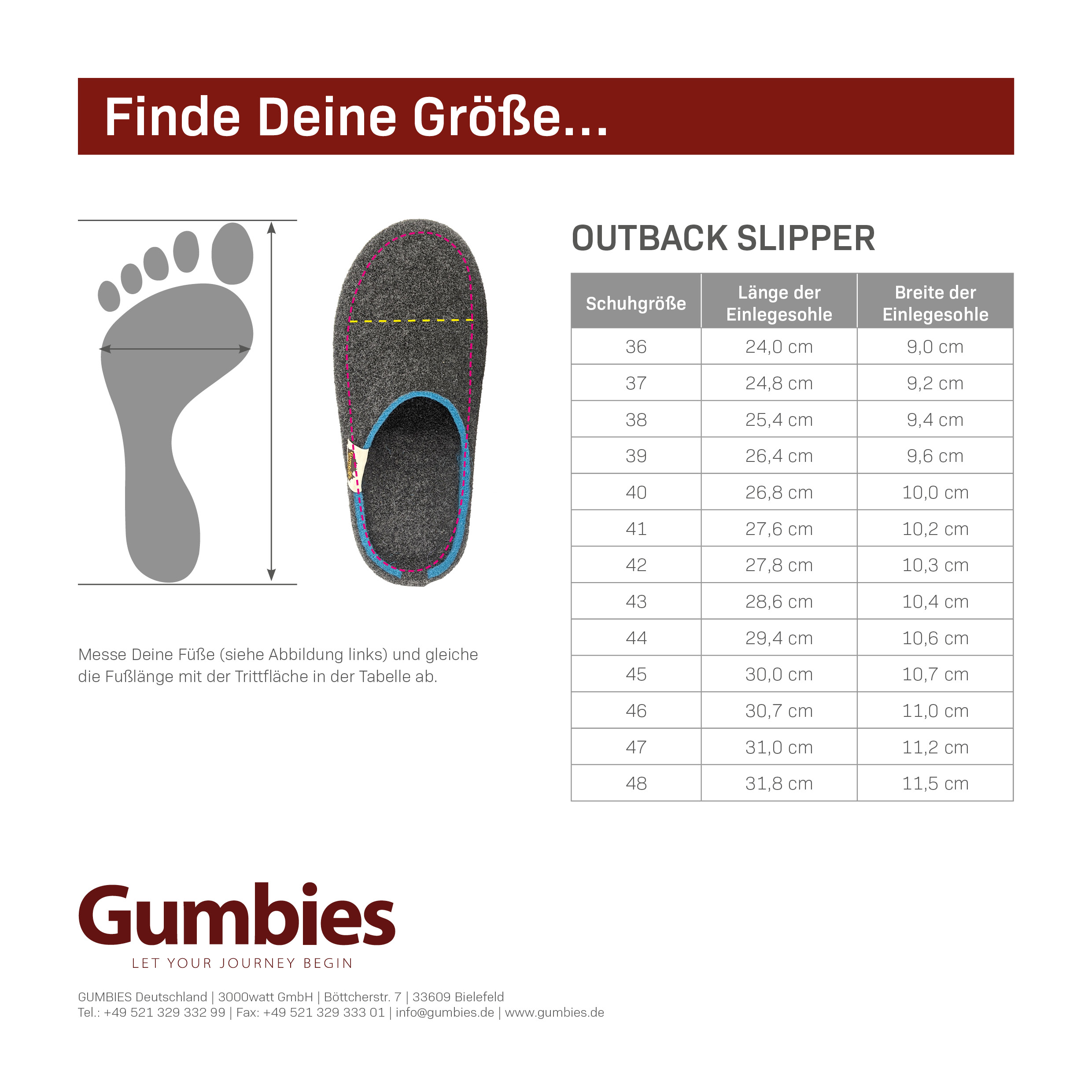 Set Outback Slipper - Grey Pink mit Nagellack Harmony