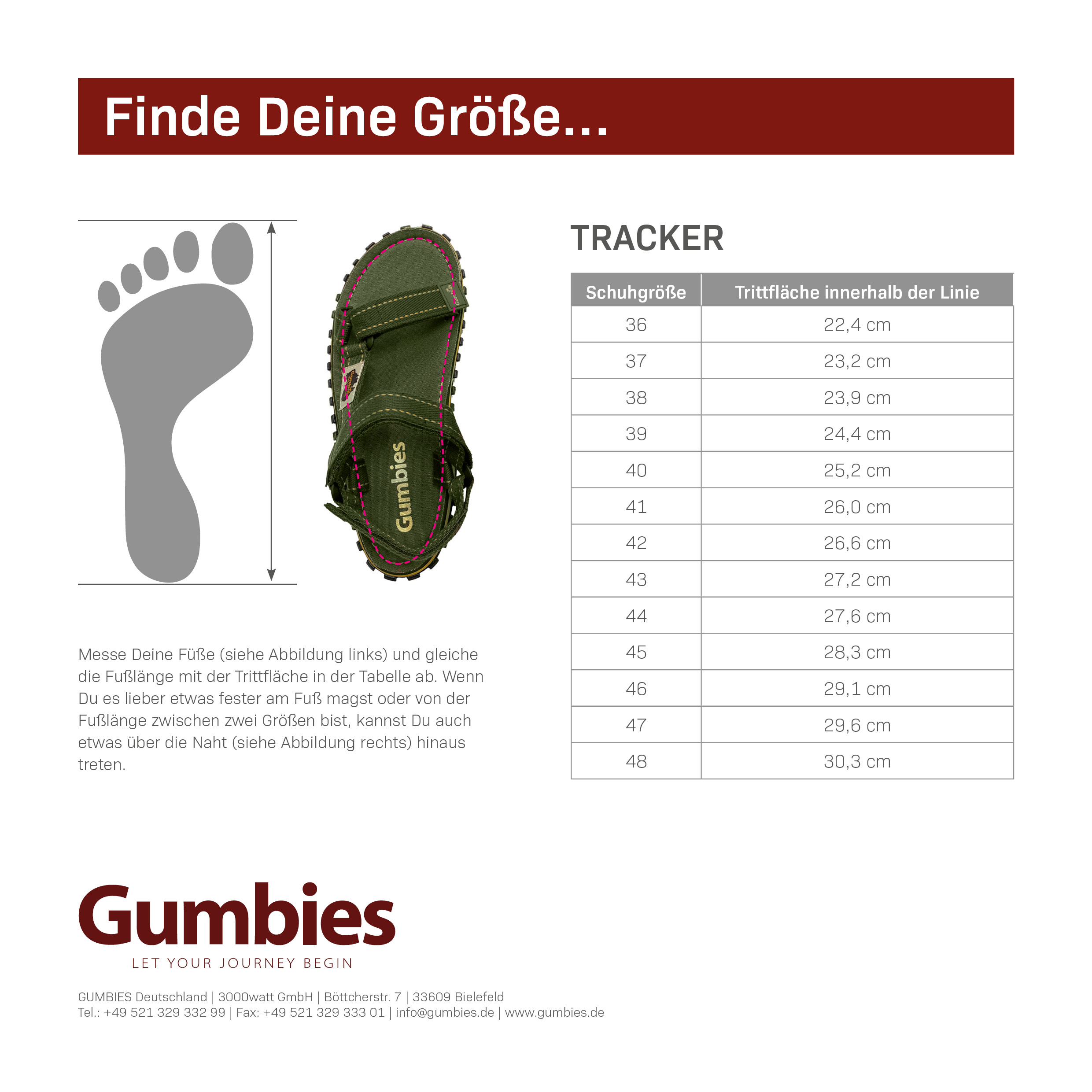 GUMBIES Tracker – Khaki